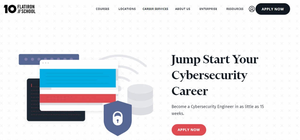 Cybersecurity bootcamp salary