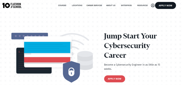 The 13 Best Cybersecurity Bootcamps For 2023 | CollegEnroll