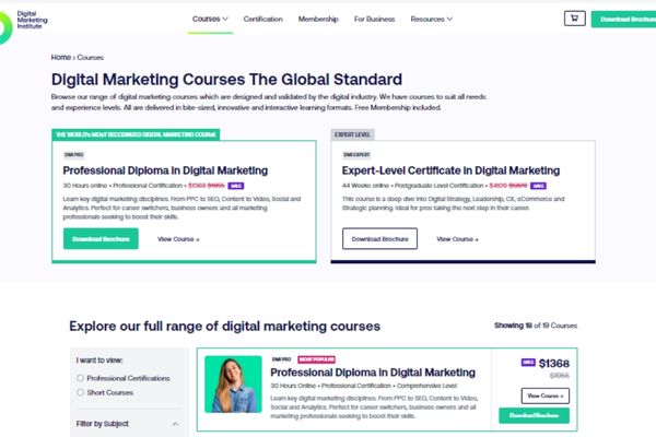 Digital Marketing Certification Course by The Digital Marketing Institute
