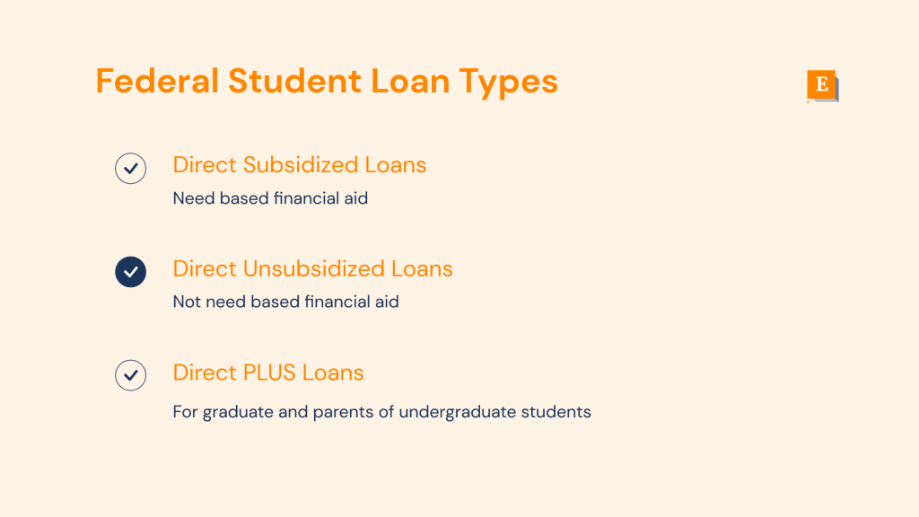 federal student loan types explained